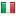 myminicity.com server is located in Italy